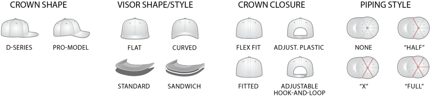 baseball hat construction